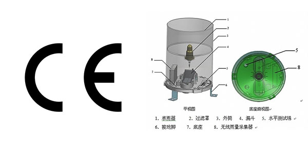 雨量報警器ce認證